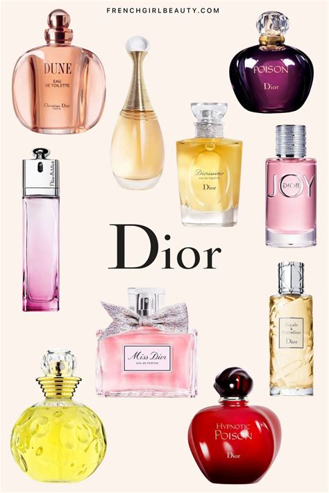 dior cinnamon perfume|dior perfumes for women.